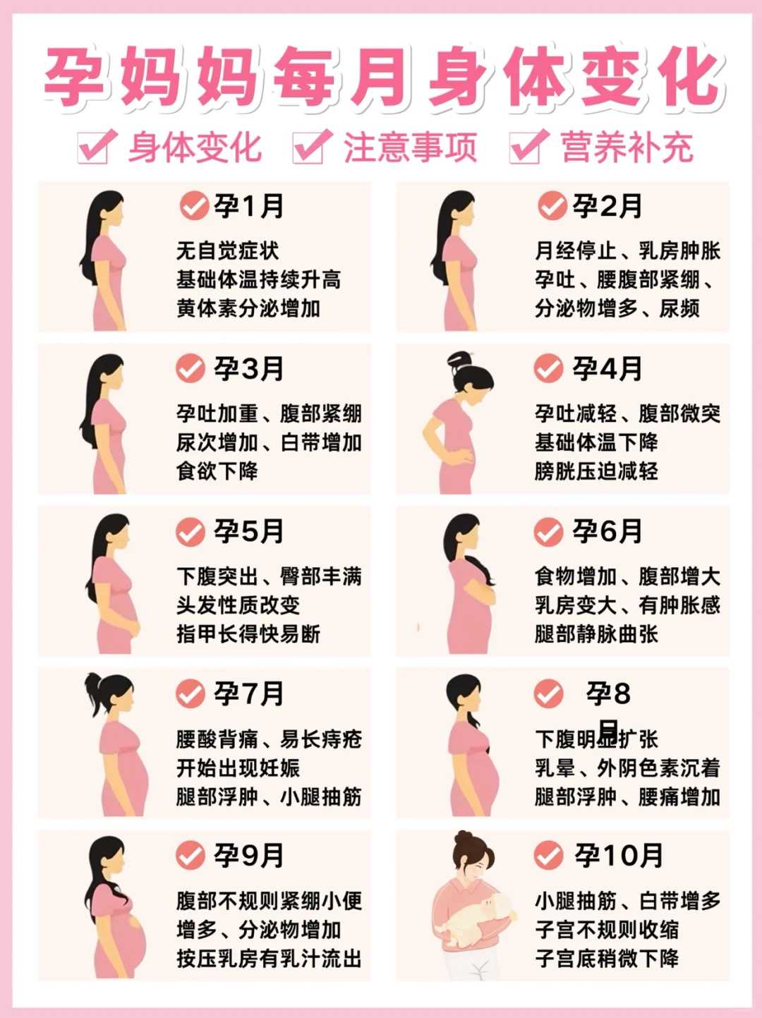 深圳第三代试管婴儿成功率有多大?