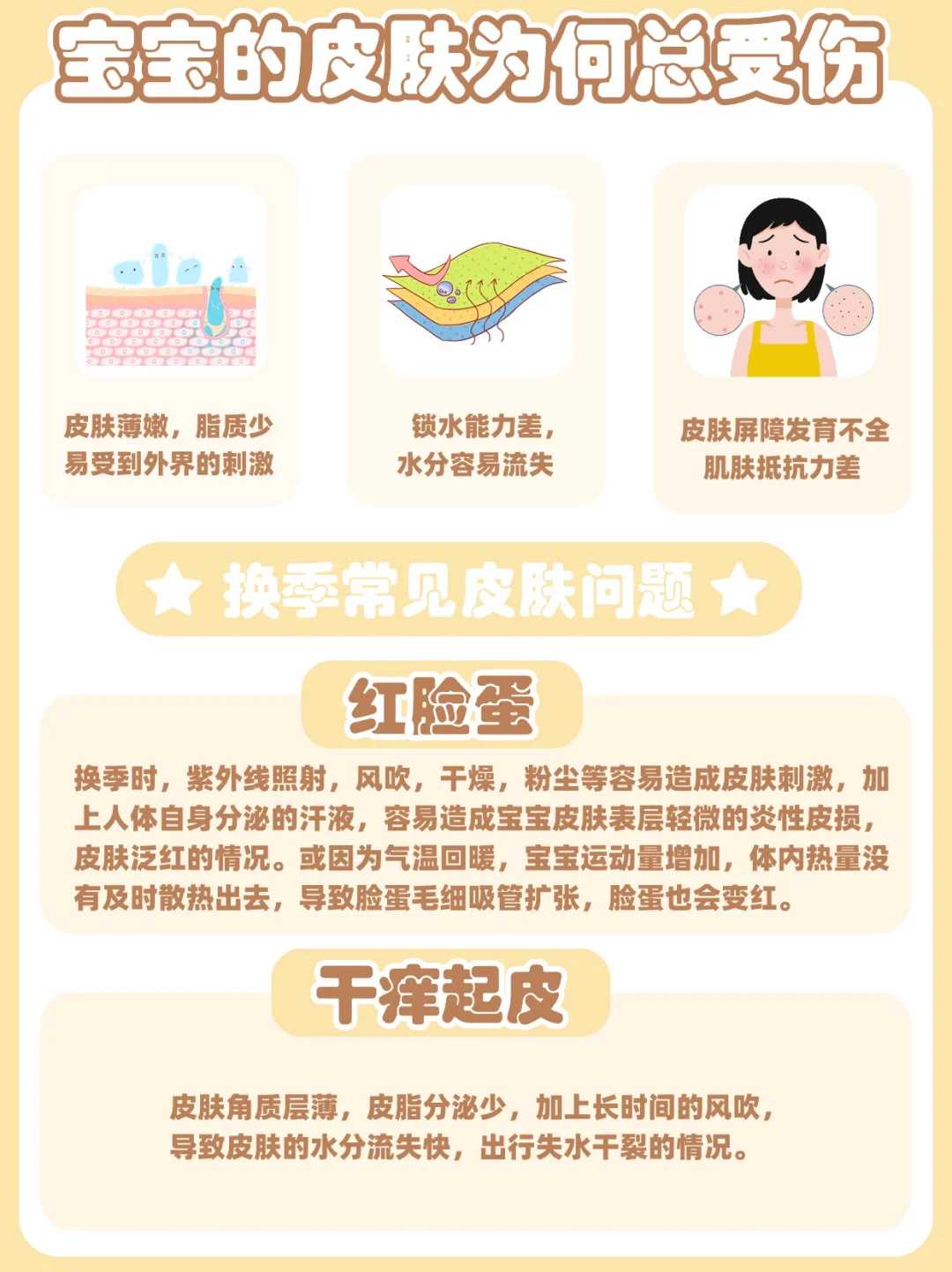 试管取精流程，取精后几天可以移植