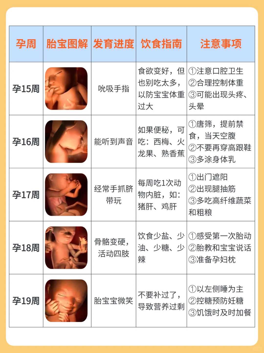 深圳三代试管婴儿助孕成功率排名？哪家医院试管成功率最高？