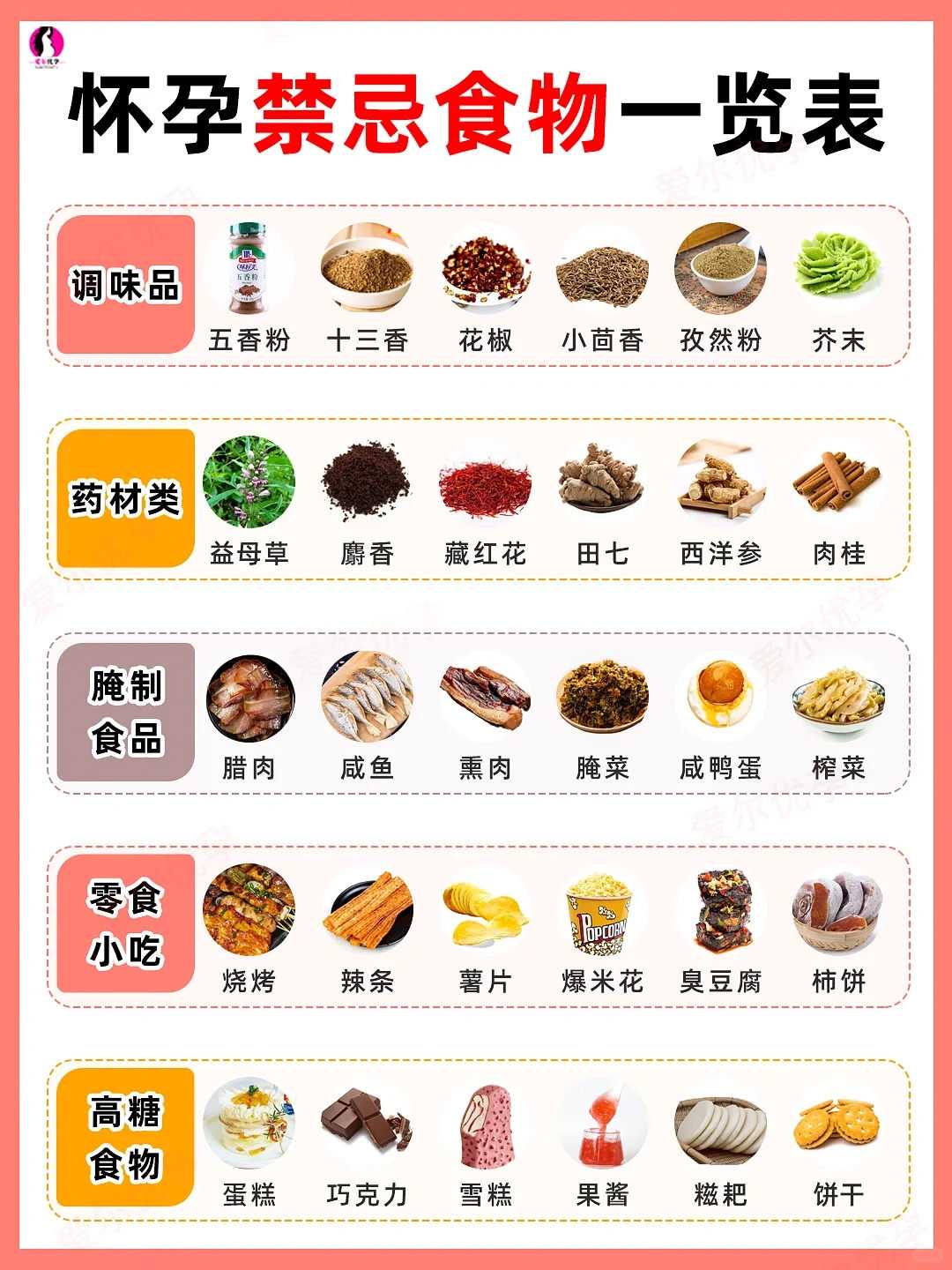 2024北大深圳医院三代试管费用约7-12万元，附供卵生男孩成本列表