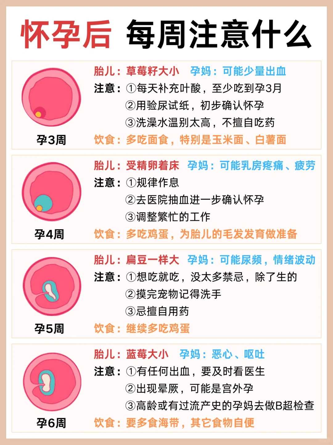 【深圳供卵试管中心排行】生孩子究竟有多疼（下）