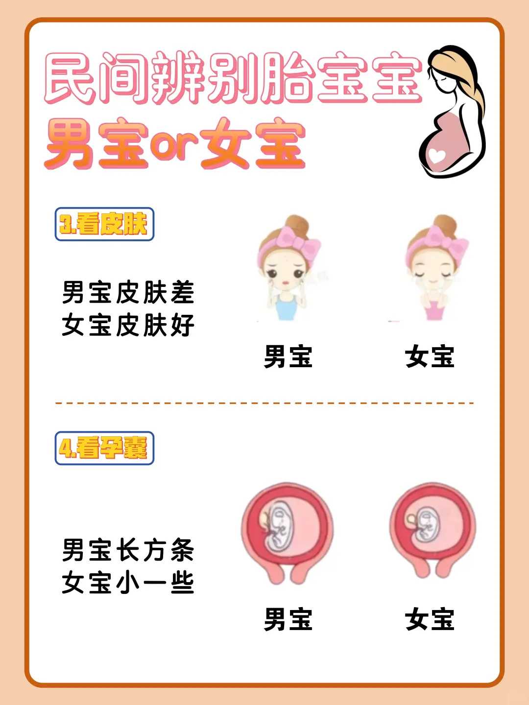 分享甲亢患者赴泰国试管真实经历,试管婴儿有什么优势