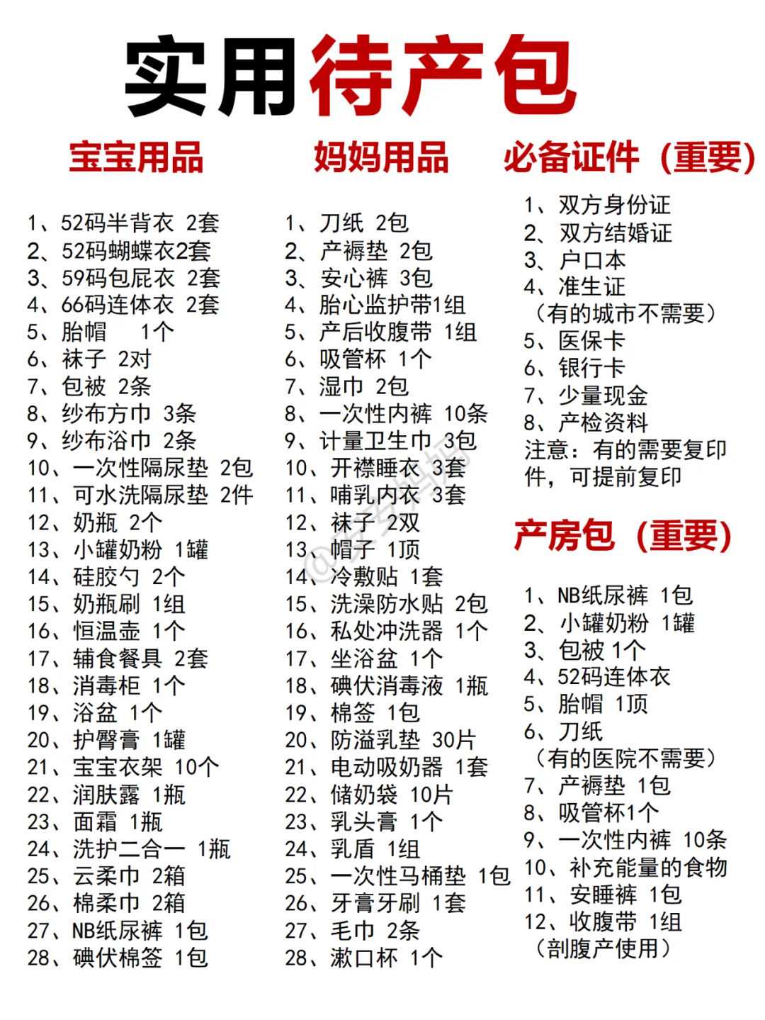 2019生男生女清宫图预算表