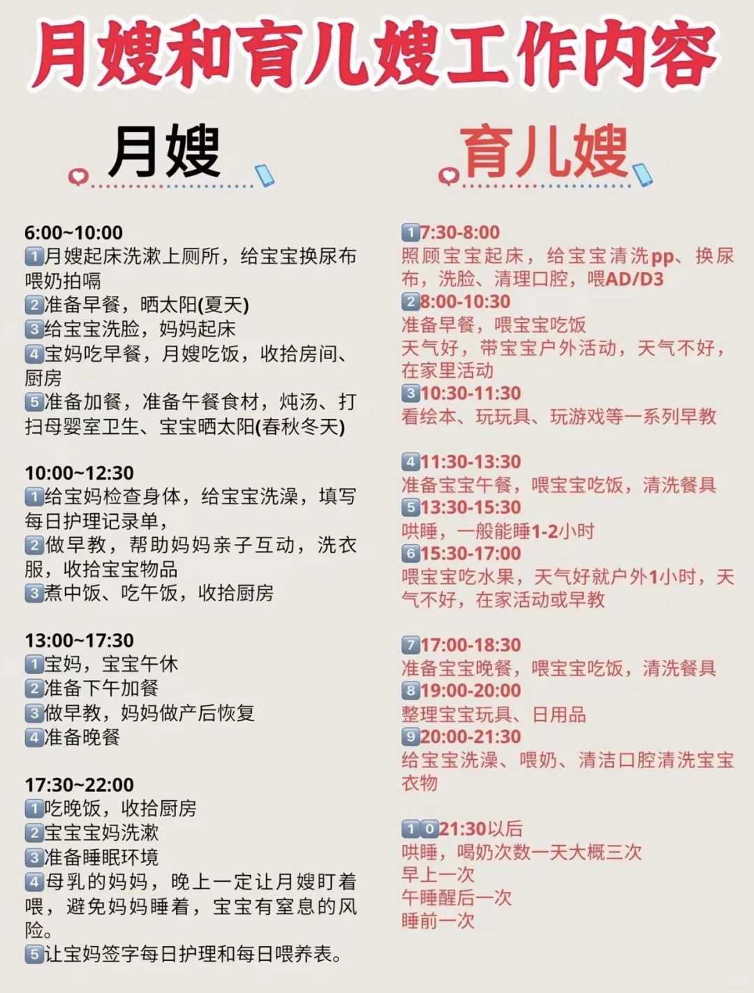 北大深圳医院三代试管会遗传先天性角化不良吗？试管成功率是多少？